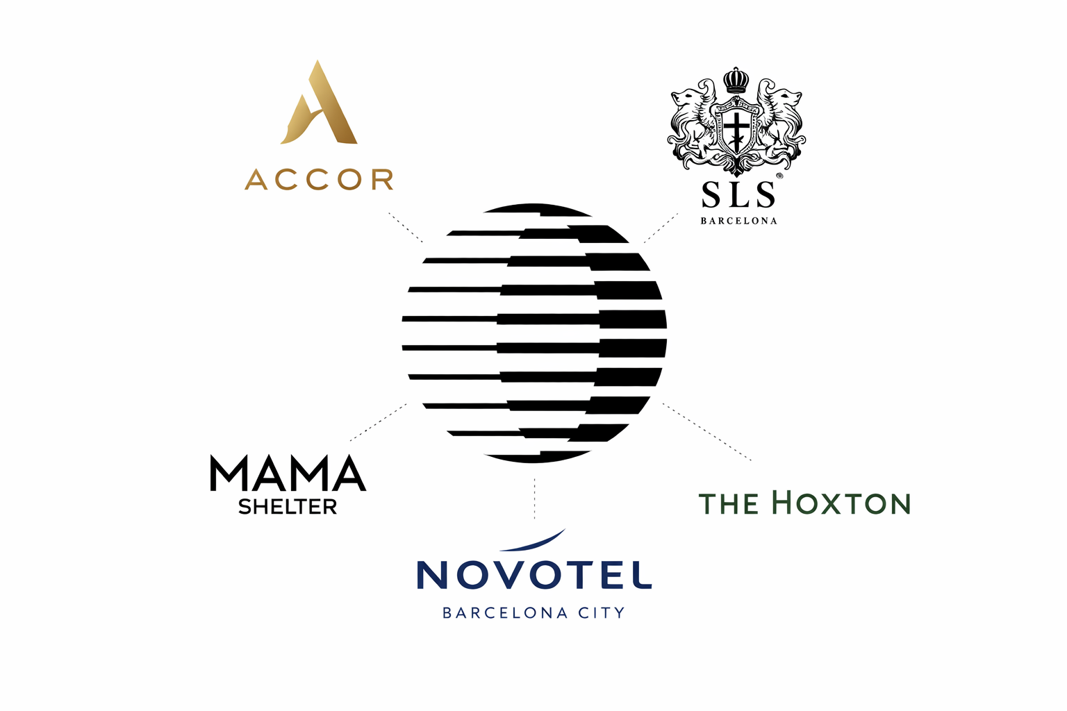 Equinox Union: Celebrating our Travel Partners